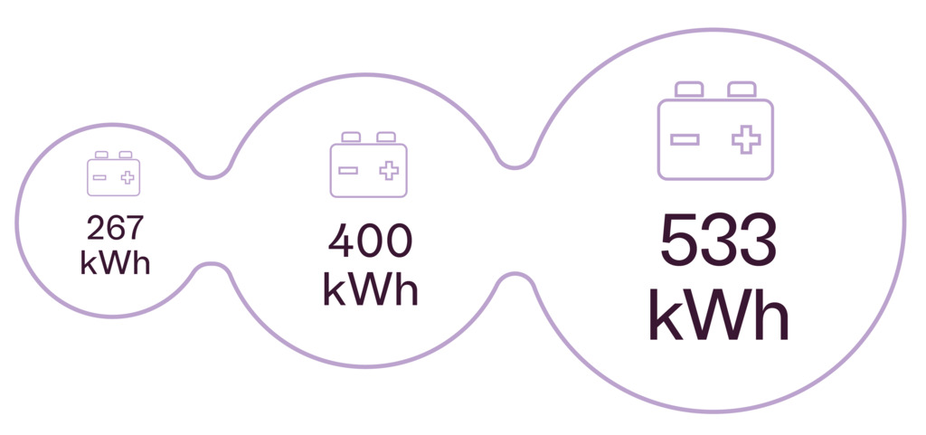 3 batteries eheavy forklift.png 3 batteries eheavy forklift.png
